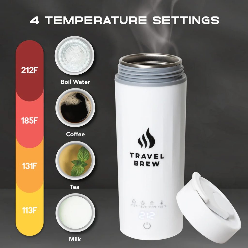 Compact, fast-boiling kettle for travel and small kitchens