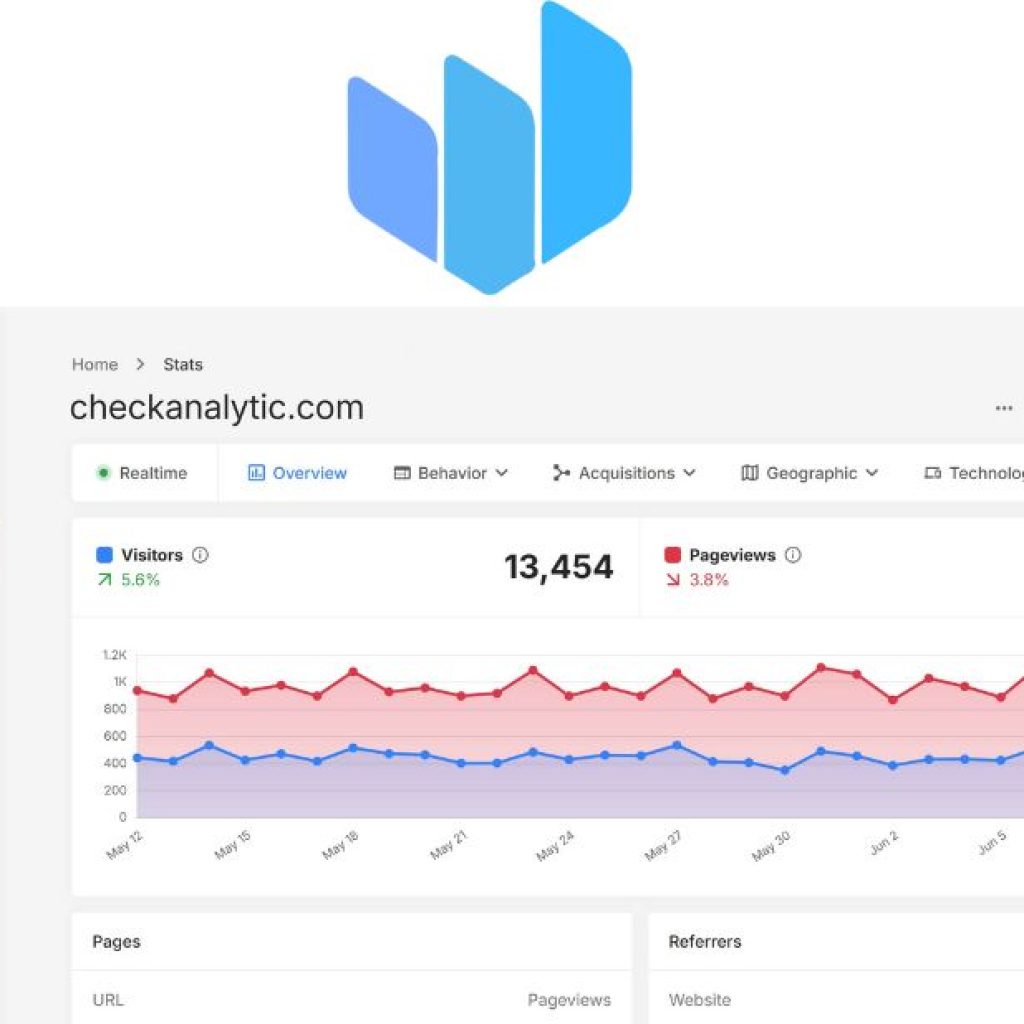 Discover a privacy-friendly analytics alternative for your website