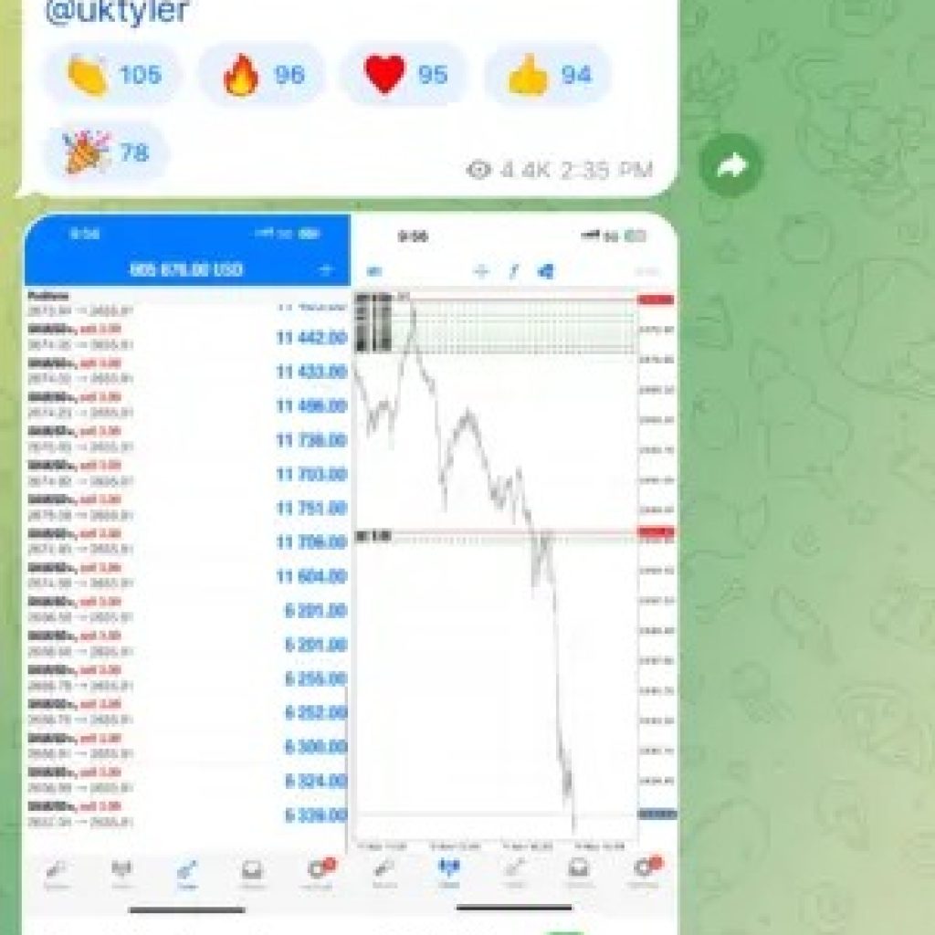 Mastering Currency Strategies: Smart Tools for Profitable Trading