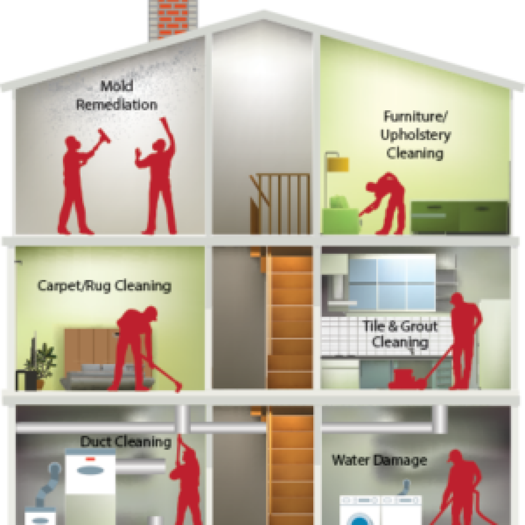 Revive Your Carpets with Expert Cleaning in Lovespark