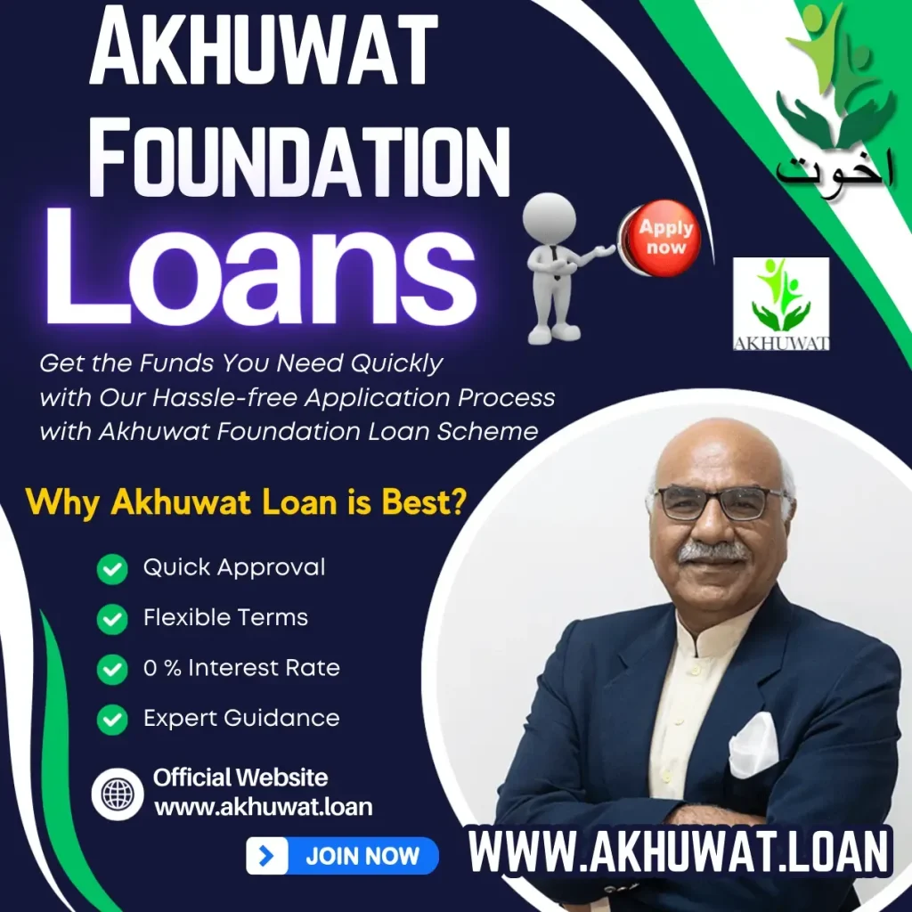 Interest‑Free Microfinance in Pakistan: Who Can Apply and What to Expect