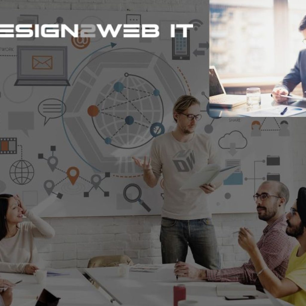 Custom Web Design in Abbotsford — Local Experts for Growth