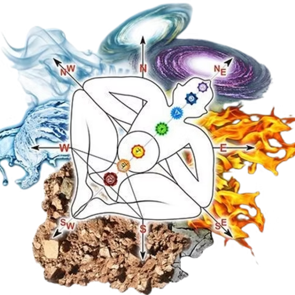 Expert Vastu Consultation in Whitefield, Bangalore for Harmony and Prosperity