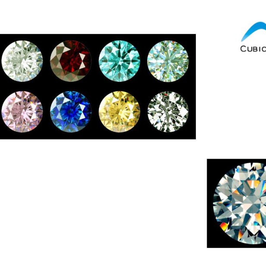 Gorgeous Diamond-Simulating Stones You’ll Love